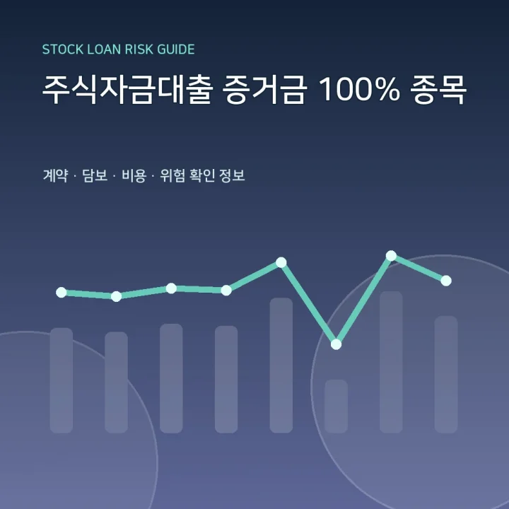 주식자금대출 증거금 100% 종목