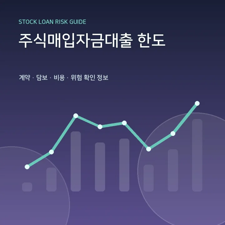 주식매입자금대출 한도