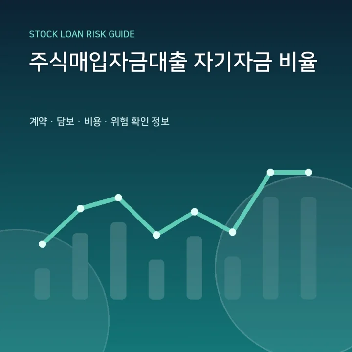 주식매입자금대출 자기자금 비율