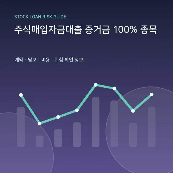 주식매입자금대출 증거금 100% 종목