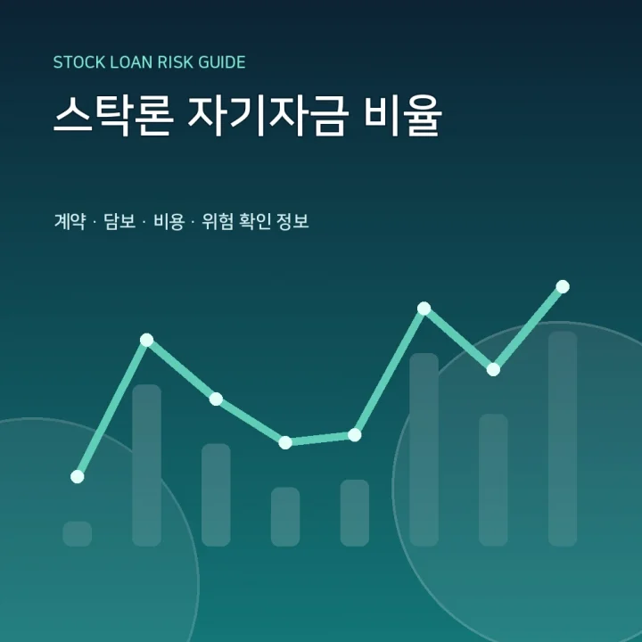 스탁론 자기자금 비율