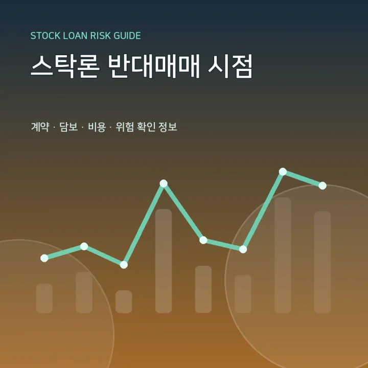 스탁론 반대매매 시점