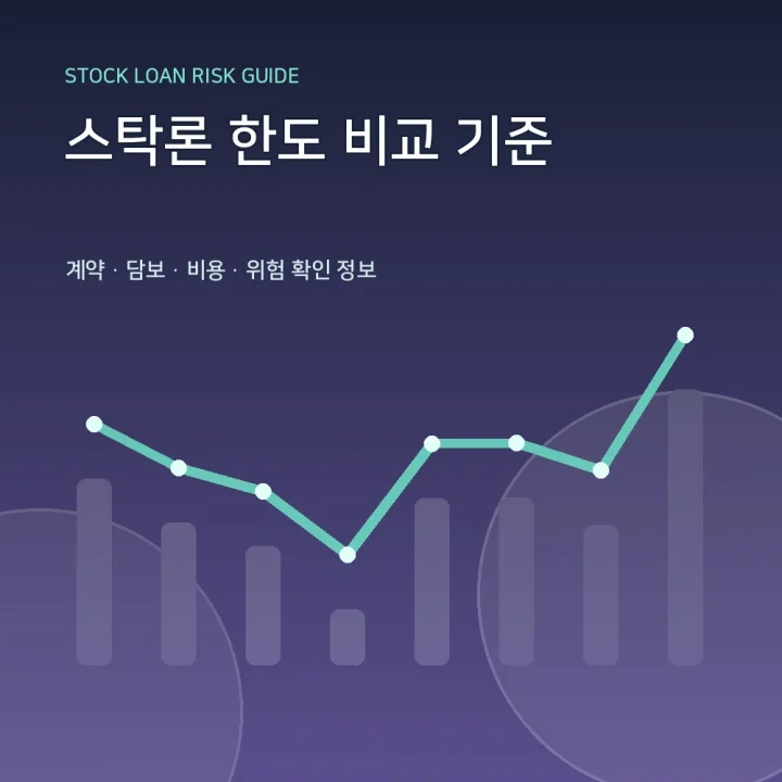 스탁론 한도 비교 기준
