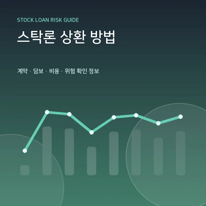 스탁론 상환 방법