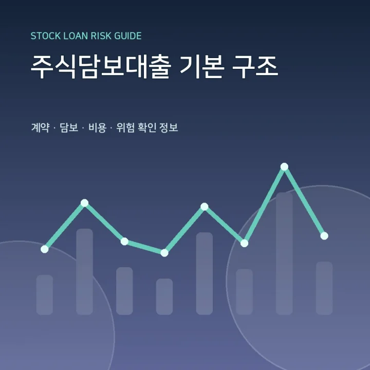 주식담보대출 기본 구조