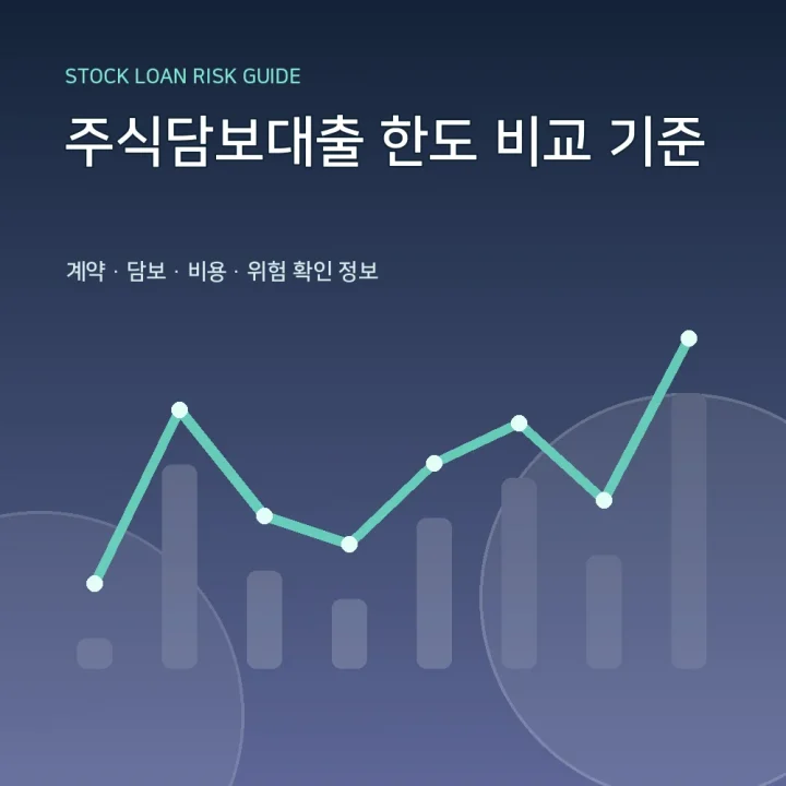 주식담보대출 한도 비교 기준