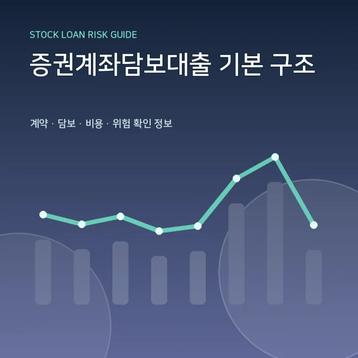 증권계좌담보대출 기본 구조