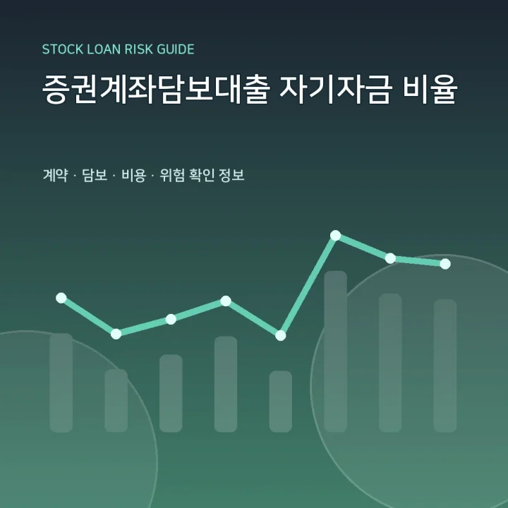 증권계좌담보대출 자기자금 비율
