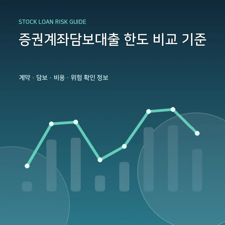 증권계좌담보대출 한도 비교 기준