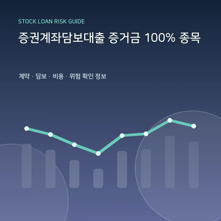 증권계좌담보대출 증거금 100% 종목