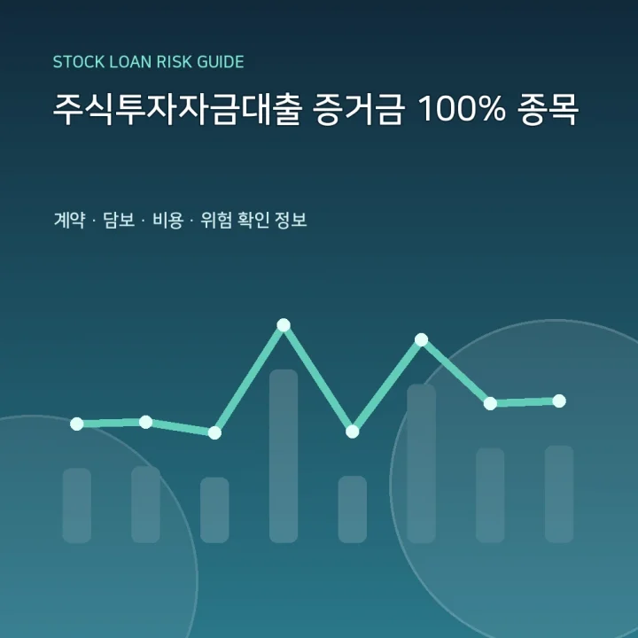 주식투자자금대출 증거금 100% 종목