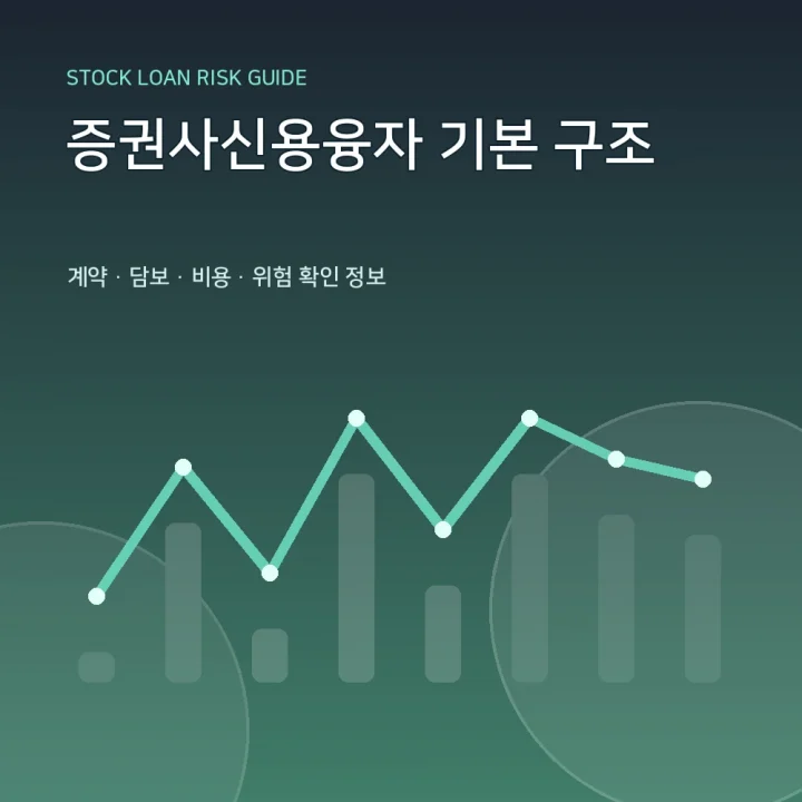 증권사신용융자 기본 구조