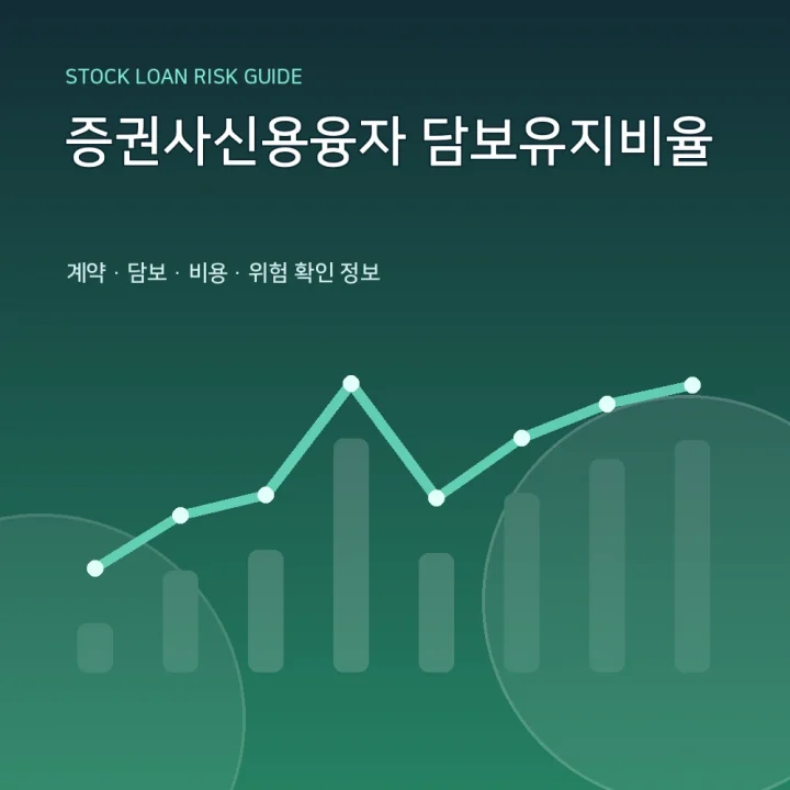 증권사신용융자 담보유지비율