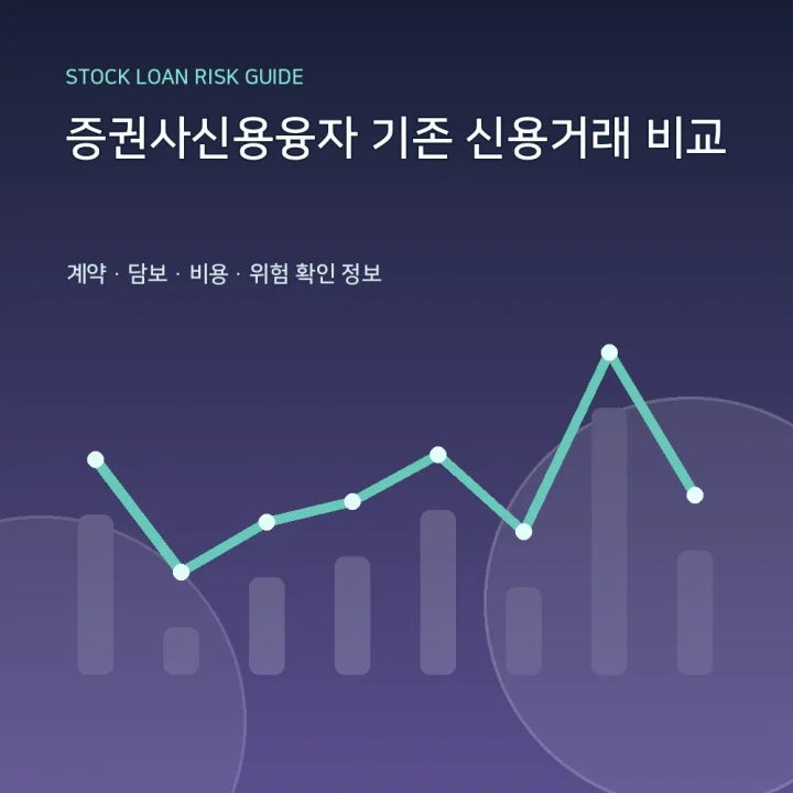 증권사신용융자 기존 신용거래 비교