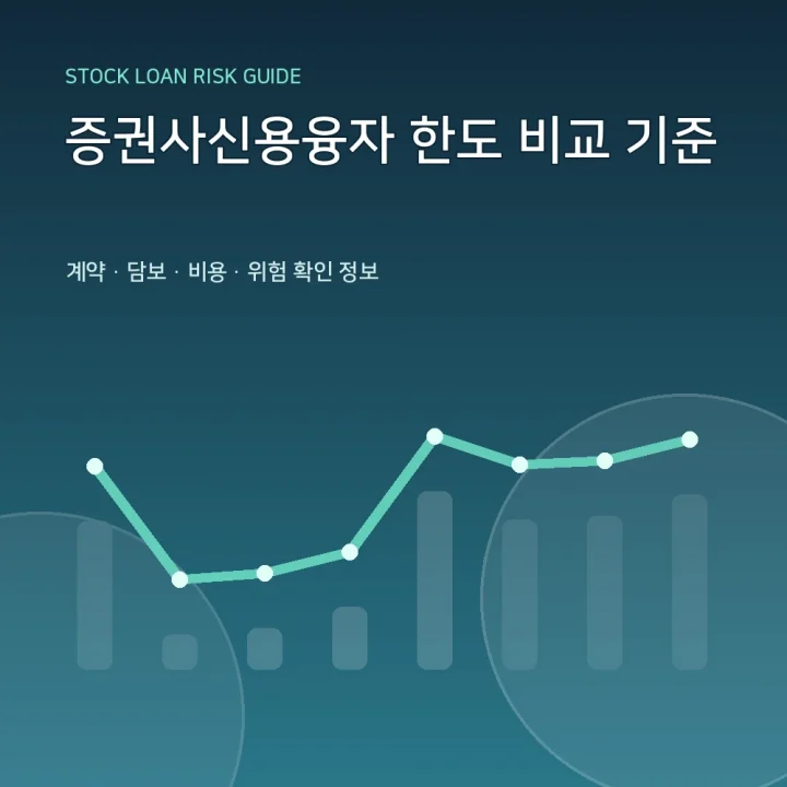 증권사신용융자 한도 비교 기준