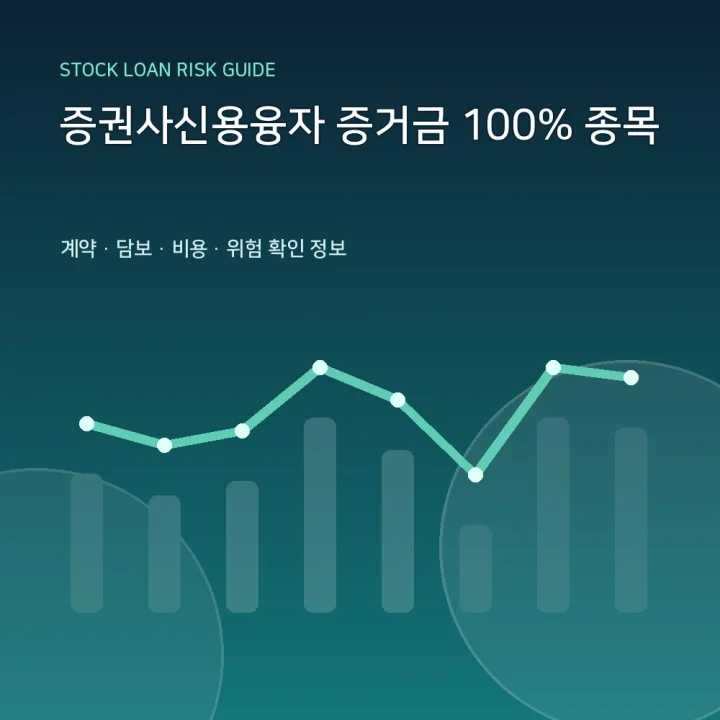 증권사신용융자 증거금 100% 종목