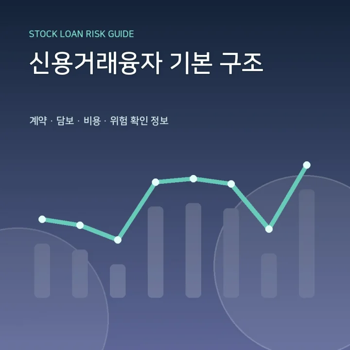 신용거래융자 기본 구조