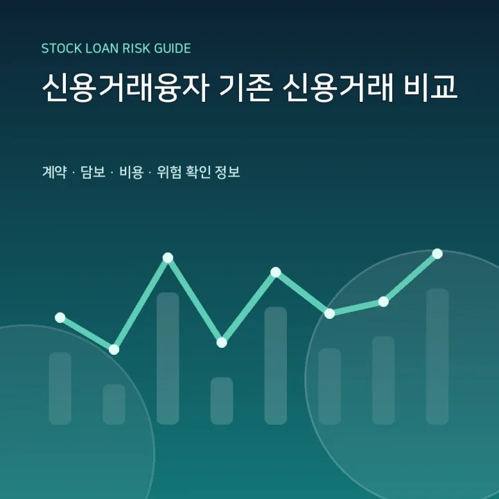 신용거래융자 기존 신용거래 비교