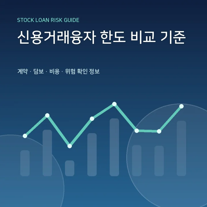 신용거래융자 한도 비교 기준