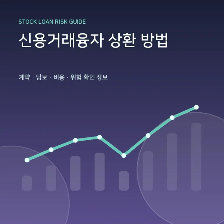 신용거래융자 상환 방법