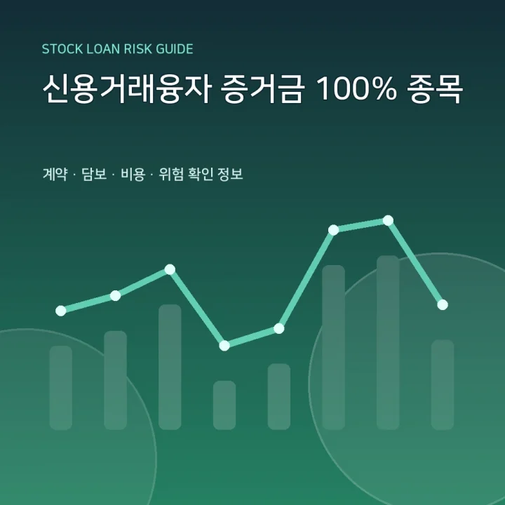 신용거래융자 증거금 100% 종목