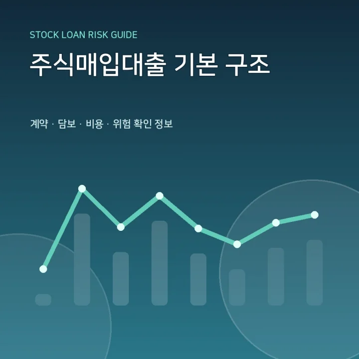 주식매입대출 기본 구조