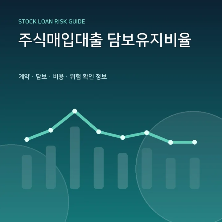 주식매입대출 담보유지비율