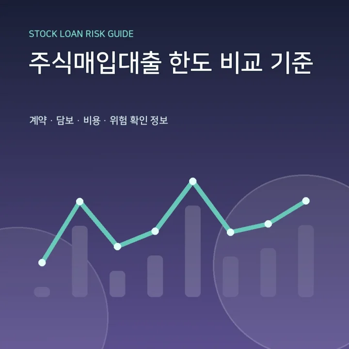 주식매입대출 한도 비교 기준