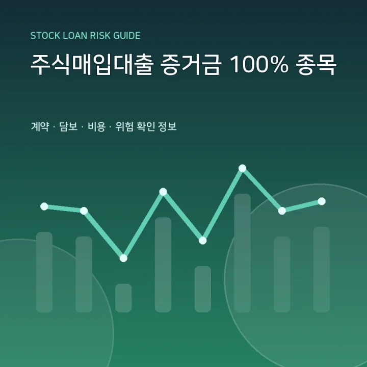 주식매입대출 증거금 100% 종목